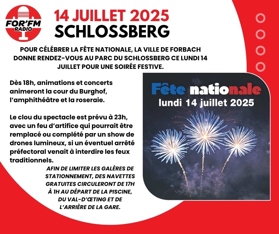 Arrière-plan